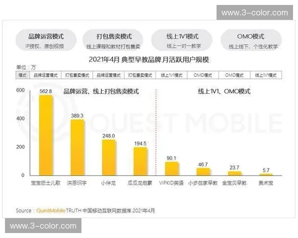 LOL后期经济优势解析谁能笑到最后全面剖析钱多带来的连锁效应 LOL后期经济优势解析谁能笑到最后全面剖析钱多带来的连锁效应