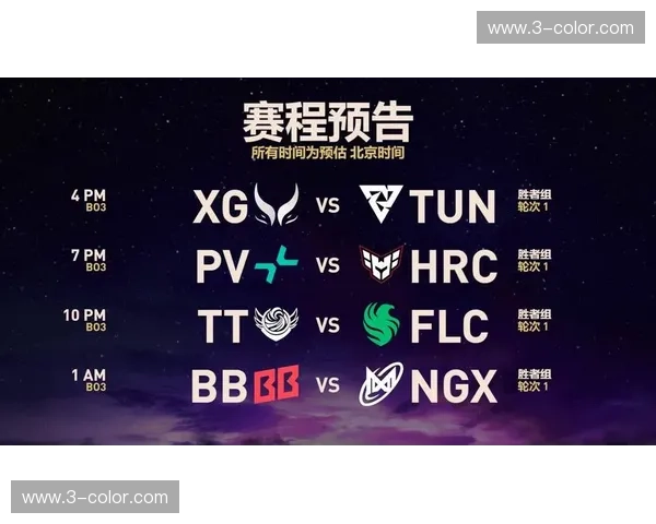 Dota2甲组赛事发展历程与战队竞争格局分析 Dota2甲组赛事发展历程与战队竞争格局分析